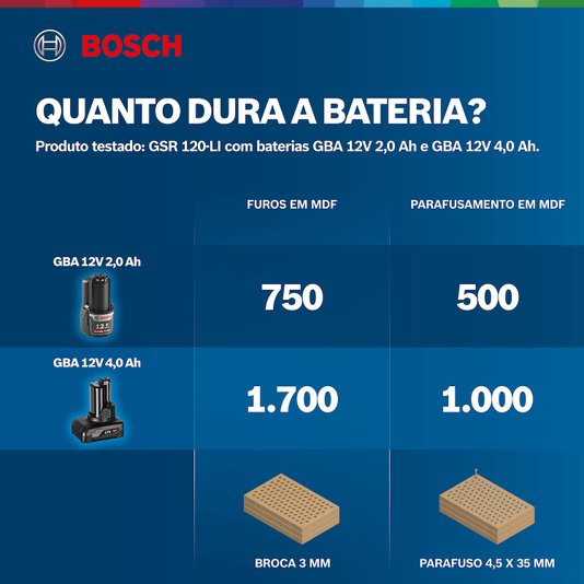 Parafusadeira Gsr 120Li + 1 Bateria Bosch 06019G80E1