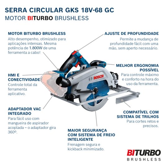 Serra Circular Gks 18V-68 Gc Bl 1800W 18V Sb C/ Disco Bosch