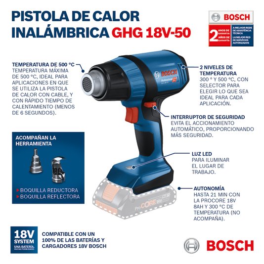 Soprador Termico Ghg 18V50 Sb 06012A6580