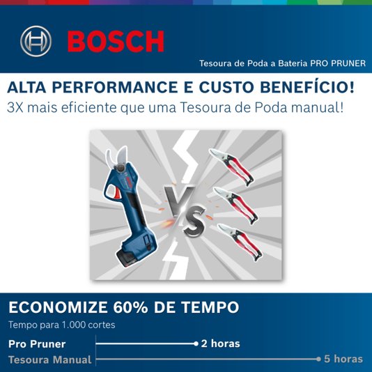 Tesoura Poda A Bateria 12V Gks 18V-68 Gc -Bosch