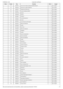 Vista Explodida Ws2319 Wesco