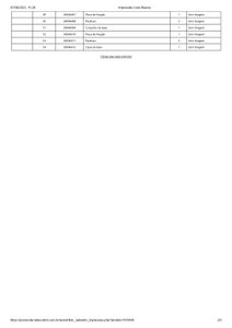 Vista Explodida WS3772 Wesco