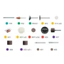 Kit Dremel 730 Para Aplicações Diversas - 26150730Aa